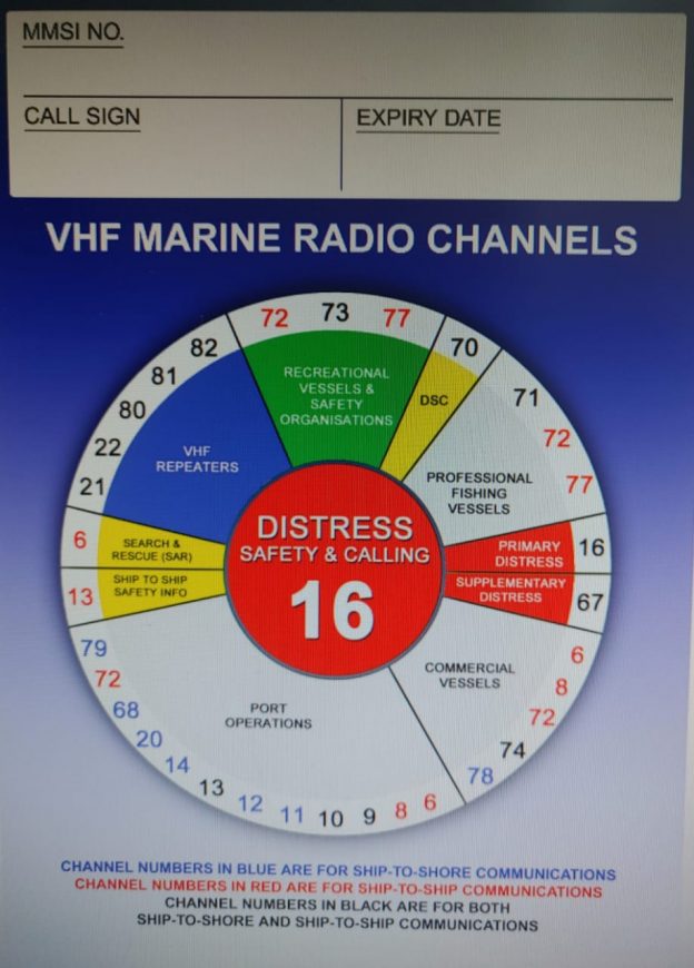 VHF Marine Radio Channels Nomads Gamefishing Club